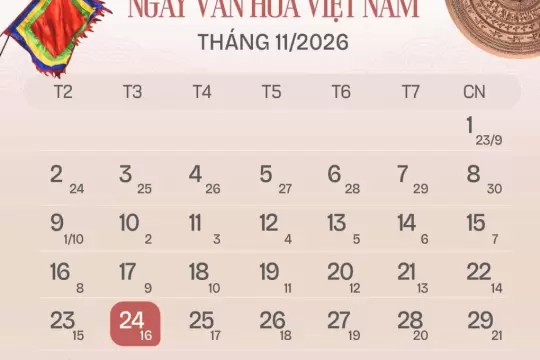 Chọn 24/11 là Ngày Văn hóa Việt Nam, người lao động được nghỉ lễ